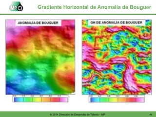 65© 2014 Dirección de Desarrollo de Talento - IMP
Gradiente Horizontal de Anomalía de Bouguer
 