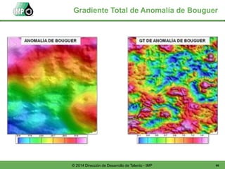 66© 2014 Dirección de Desarrollo de Talento - IMP
Gradiente Total de Anomalía de Bouguer
 