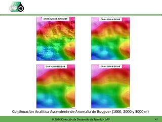 67© 2014 Dirección de Desarrollo de Talento - IMP
Continuación Analítica Ascendente de Anomalía de Bouguer (1000, 2000 y 3000 m)
 