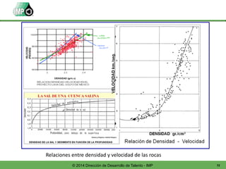 72© 2014 Dirección de Desarrollo de Talento - IMP
Relaciones entre densidad y velocidad de las rocas
 