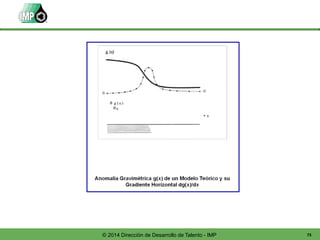73© 2014 Dirección de Desarrollo de Talento - IMP
 