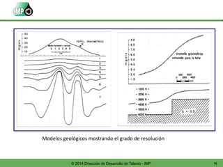 75© 2014 Dirección de Desarrollo de Talento - IMP
Modelos geológicos mostrando el grado de resolución
 