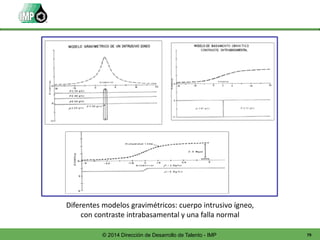79© 2014 Dirección de Desarrollo de Talento - IMP
Diferentes modelos gravimétricos: cuerpo intrusivo ígneo,
con contraste intrabasamental y una falla normal
 