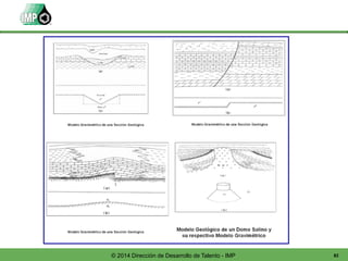 82© 2014 Dirección de Desarrollo de Talento - IMP
 