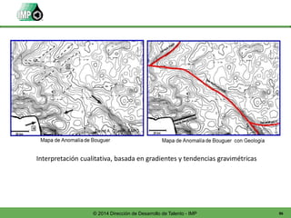 86© 2014 Dirección de Desarrollo de Talento - IMP
Interpretación cualitativa, basada en gradientes y tendencias gravimétricas
 