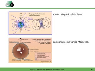 98© 2014 Dirección de Desarrollo de Talento - IMP
Campo Magnético de la Tierra
Componentes del Campo Magnético.
 