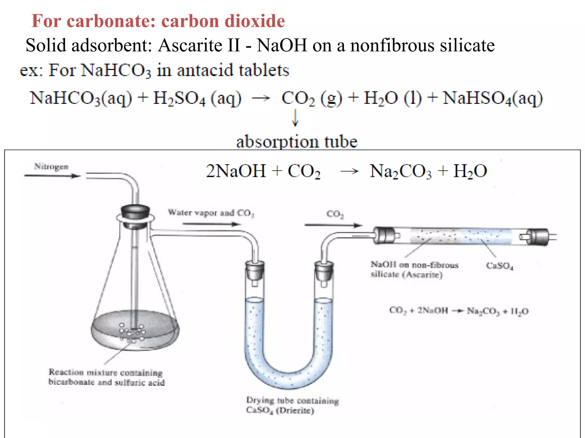 For carbonate: carbon dioxide
Solid adsorbent: Ascarite II - NaOH on a nonfibrous silicate

 