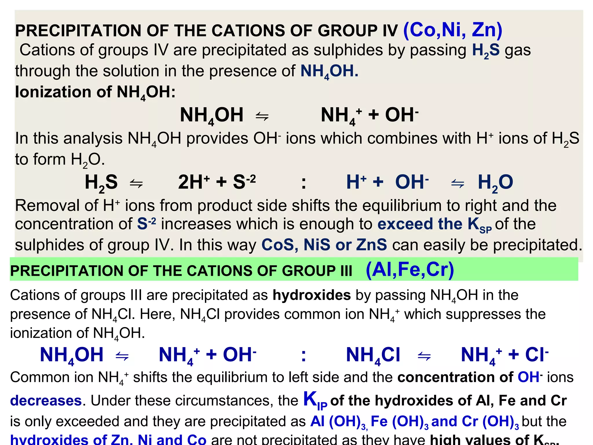 PRECIPITATION OF THE CATIONS OF GROUP IV (Co,Ni, Zn)
Cations of groups IV are precipitated as sulphides by passing H2S gas
through the solution in the presence of NH4OH.
Ionization of NH4OH:

NH4OH ⇋

NH4+ + OH-

In this analysis NH4OH provides OH- ions which combines with H+ ions of H2S
to form H2O.

H2S ⇋

2H+ + S-2

:

H+ + OH-

⇋ H2 O

Removal of H+ ions from product side shifts the equilibrium to right and the
concentration of S-2 increases which is enough to exceed the KSP of the
sulphides of group IV. In this way CoS, NiS or ZnS can easily be precipitated.
PRECIPITATION OF THE CATIONS OF GROUP III

(Al,Fe,Cr)

Cations of groups III are precipitated as hydroxides by passing NH4OH in the
presence of NH4Cl. Here, NH4Cl provides common ion NH4+ which suppresses the
ionization of NH4OH.

NH4OH ⇋

NH4+ + OH-

:

NH4Cl ⇋

NH4+ + Cl-

Common ion NH4+ shifts the equilibrium to left side and the concentration of OH- ions
decreases. Under these circumstances, the KIP of the hydroxides of Al, Fe and Cr
is only exceeded and they are precipitated as Al (OH)3, Fe (OH)3 and Cr (OH)3 but the

 