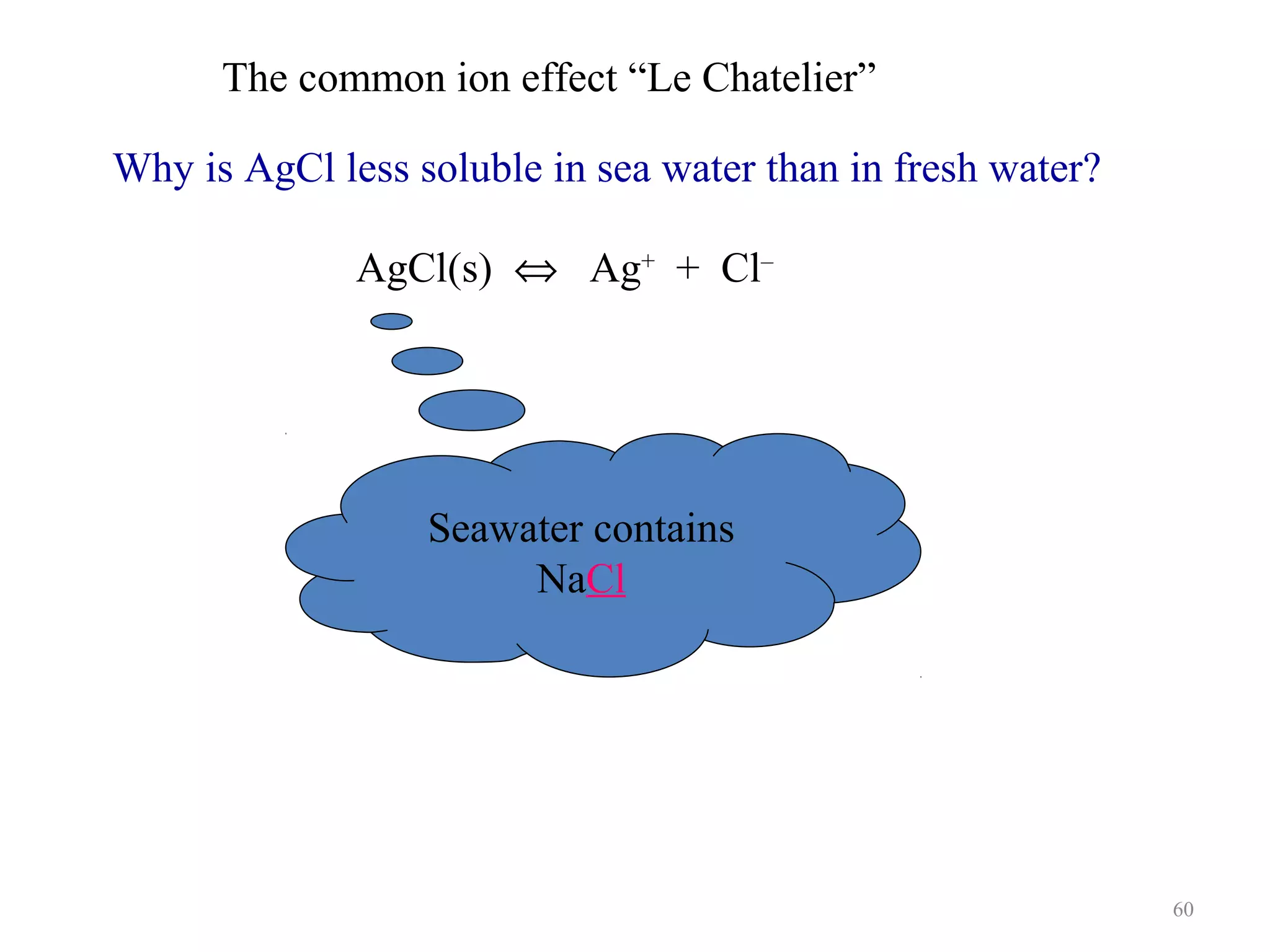 The common ion effect “Le Chatelier”
Why is AgCl less soluble in sea water than in fresh water?
AgCl(s) ⇔ Ag+ + Cl–

Seawater contains
NaCl

60

 