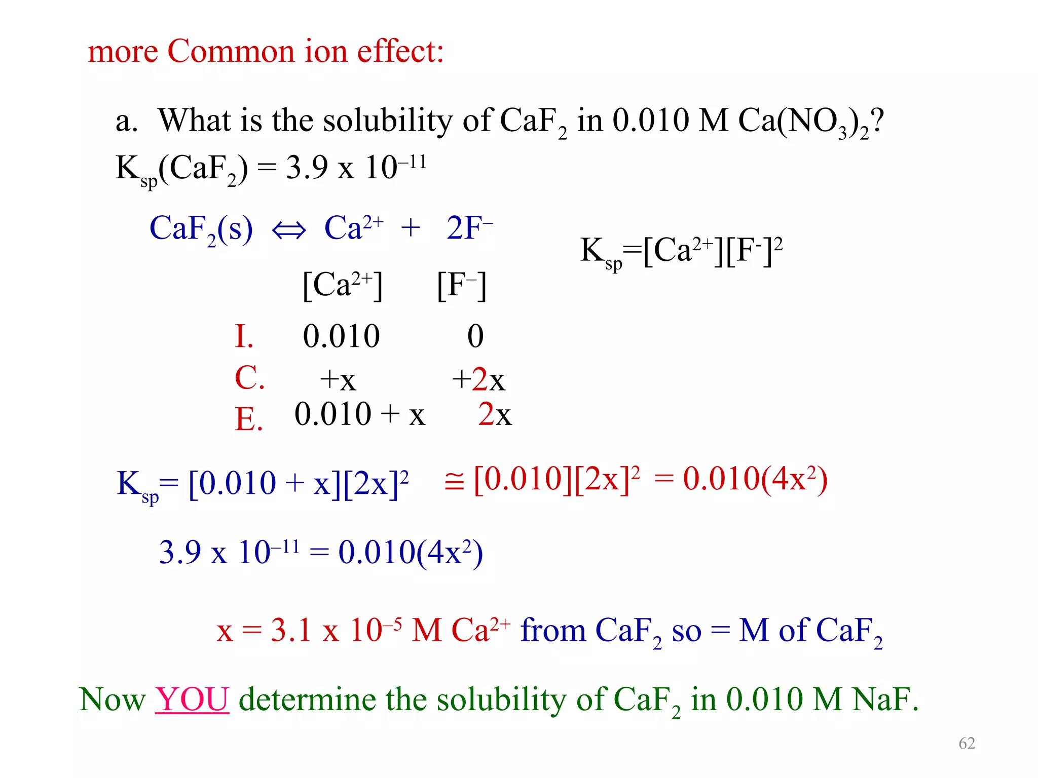 more Common ion effect:
a. What is the solubility of CaF2 in 0.010 M Ca(NO3)2?
Ksp(CaF2) = 3.9 x 10–11
CaF2(s) ⇔ Ca2+ + 2F–
[Ca2+] [F–]
I. 0.010
0
C.
+x
+2x
2x
E. 0.010 + x
Ksp= [0.010 + x][2x]2

Ksp=[Ca2+][F-]2

≅ [0.010][2x]2 = 0.010(4x2)

3.9 x 10–11 = 0.010(4x2)
x = 3.1 x 10–5 M Ca2+ from CaF2 so = M of CaF2
Now YOU determine the solubility of CaF2 in 0.010 M NaF.
62

 