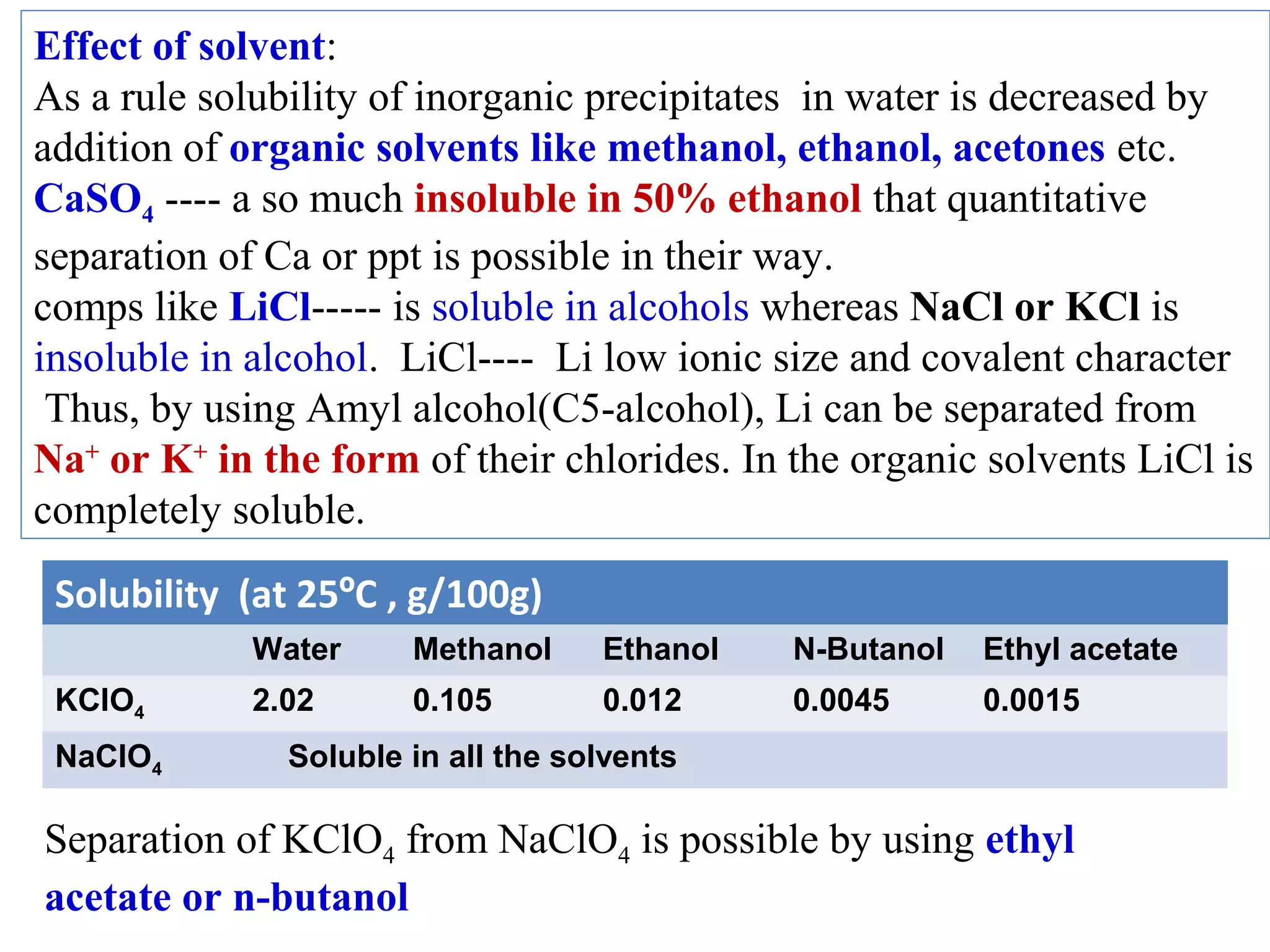 Effect of solvent:
As a rule solubility of inorganic precipitates in water is decreased by
addition of organic solvents like methanol, ethanol, acetones etc.
CaSO4 ---- a so much insoluble in 50% ethanol that quantitative
separation of Ca or ppt is possible in their way.
comps like LiCl----- is soluble in alcohols whereas NaCl or KCl is
insoluble in alcohol. LiCl---- Li low ionic size and covalent character
Thus, by using Amyl alcohol(C5-alcohol), Li can be separated from
Na+ or K+ in the form of their chlorides. In the organic solvents LiCl is
completely soluble.
Solubility (at 25ºC , g/100g)
Water
KClO4
NaClO4

Methanol

Ethanol

N-Butanol

Ethyl acetate

2.02

0.105

0.012

0.0045

0.0015

Soluble in all the solvents

Separation of KClO4 from NaClO4 is possible by using ethyl
acetate or n-butanol

 