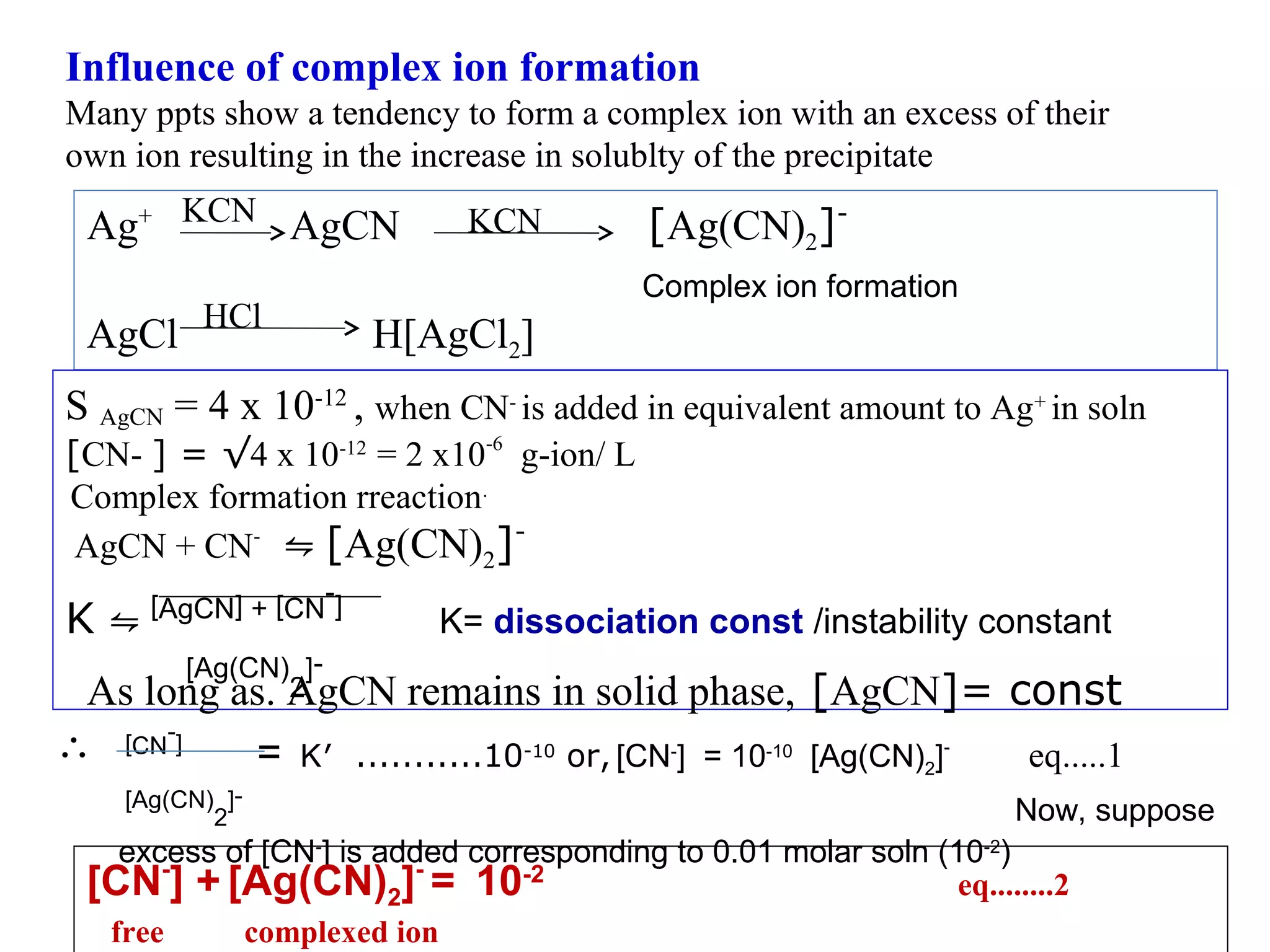 Influence of complex ion formation
Many ppts show a tendency to form a complex ion with an excess of their
own ion resulting in the increase in solublty of the precipitate

Ag+ KCN AgCN

KCN

[Ag(CN)2]Complex ion formation

AgCl HCl

H[AgCl2]

S AgCN = 4 x 10-12 , when CN- is added in equivalent amount to Ag+ in soln
[CN- ] = √4 x 10-12 = 2 x10-6 g-ion/ L
Complex formation rreaction.
AgCN + CN- ⇋ [Ag(CN)2]-

K⇋

[AgCN] + [CN-]
[Ag(CN) ]2
long as. AgCN

As
∴ [CN-]

[Ag(CN) ]2

=

K= dissociation const /instability constant

remains in solid phase, [AgCN]= const

K′ ...........10-10 or, [CN-] = 10-10 [Ag(CN)2]-

eq.....1
Now, suppose

excess of [CN-] is added corresponding to 0.01 molar soln (10-2)
[CN-] + [Ag(CN)2]- = 10-2
eq........2
free
complexed ion

 