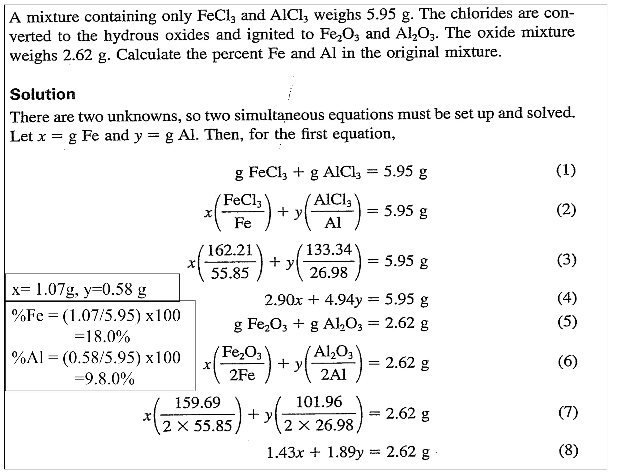 x= 1.07g, y=0.58 g
%Fe = (1.07/5.95) x100  
 
=18.0%
%Al = (0.58/5.95) x100 
=9.8.0%

 