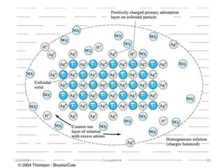 11/1/2018 20Deokate U A
 