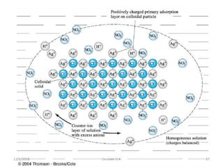 11/1/2018 Deokate U A 17
 