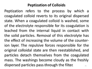 Peptization of Colloids
Peptization refers to the process by which a
coagulated colloid reverts to its original dispersed
state. When a coagulated colloid is washed, some
of the electrolyte responsible for its coagulation is
leached from the internal liquid in contact with
the solid particles. Removal of this electrolyte has
the effect of increasing the volume of the counter-
ion layer. The repulsive forces responsible for the
original colloidal state are then reestablished, and
particles detach themselves from the coagulated
mass. The washings become cloudy as the freshly
d
11
i/s
1/p
201e
8 rsed particles pass
Deot
kah
te U
rA
ough the filter
. 21
 