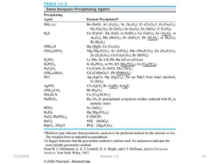 11/1/2018 Deokate U A 43
 