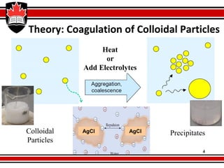 Gravimetric Analysis - TA presentation.pdf by PlazzaPK | PDF