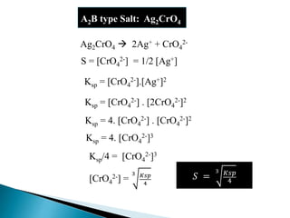A2B type Salt: Ag2CrO4
Ag2CrO4  2Ag+ + CrO4
2-
S = [CrO4
2-] = 1/2 [Ag+]
Ksp = [CrO4
2-].[Ag+]2
Ksp = [CrO4
2-] . [2CrO4
2-]2
Ksp = 4. [CrO4
2-] . [CrO4
2-]2
Ksp = 4. [CrO4
2-]3
Ksp/4 = [CrO4
2-]3
[CrO4
2-] =
3 𝐾𝑠𝑝
4
𝑆 =
3 𝐾𝑠𝑝
4
 