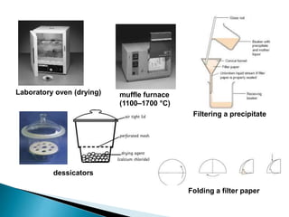 Filtering a precipitate
dessicators
Laboratory oven (drying)
(1100–1700 °C)
muffle furnace
Folding a filter paper
 