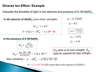 Diverse Ion Effect: Example
Calculate the Solubility of AgCl in the absence and presence of 0.1M NaNO3.
In the absence of NaNO3, (zero Ionic strength):
K0
sp = 1 x 10-10
In the presence of 0.1M NaNO3
Ksp =
K0
sp
fAg+ . fCl−
µ = ½ ∑CiZi2
µ = 0.1
fCl− = 0.76
fAg+ = 0.75
Ksp=
1x 10−10
0.75 (0.76)
= 1.8 x 10-10
New solubility= S = 𝐾 𝑠𝑝
S = 1.3 x 10-5 M (30% more than in the absence of NaNO3)
= 1.8 x 10−10
S = [Ag+] = 𝐾 𝑠𝑝 = 1 x 10-5 M
 