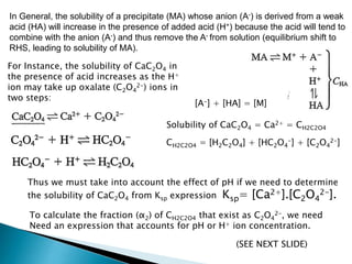 In General, the solubility of a precipitate (MA) whose anion (A-) is derived from a weak
acid (HA) will increase in the presence of added acid (H+) because the acid will tend to
combine with the anion (A-) and thus remove the A- from solution (equilibrium shift to
RHS, leading to solubility of MA).
[A-] + [HA] = [M]
For Instance, the solubility of CaC2O4 in
the presence of acid increases as the H+
ion may take up oxalate (C2O4
2-) ions in
two steps:
Thus we must take into account the effect of pH if we need to determine
the solubility of CaC2O4 from Ksp expression Ksp= [Ca2+].[C2O4
2-].
Solubility of CaC2O4 = Ca2+ = CH2C2O4
CH2C2O4 = [H2C2O4] + [HC2O4
-] + [C2O4
2-]
To calculate the fraction (α2) of CH2C2O4 that exist as C2O4
2-, we need
Need an expression that accounts for pH or H+ ion concentration.
(SEE NEXT SLIDE)
 