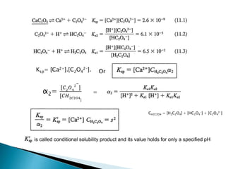 Ksp= [Ca2+].[C2O4
2-].
α2=
[𝐶2
𝑂4
2
−
]
[𝐶𝐻2𝐶2𝑂4
]
=
CH2C2O4 = [H2C2O4] + [HC2O4
-] + [C2O4
2-]
Or
is called conditional solubility product and its value holds for only a specified pH
 