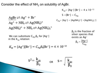 Ksp= [Ag+] [Br-] = 4 x 10-13
Consider the effect of NH3 on solubility of AgBr.
S =[Br-] = CAg
CAg= [Ag+] + [Ag(NH3)+] +[Ag(NH3)2
+]
We can substitute CAg.β0 for [Ag+]
in the Ksp relation:
β0 is the fraction of
silver species that
exists as Ag+
β0 = [Ag+]
CAg
s2= ks 𝑃
β0
s= ks 𝑃
β0
OR
 