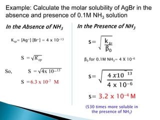 Example: Calculate the molar solubility of AgBr in the
absence and presence of 0.1M NH3 solution
In the Absence of NH3 In the Presence of NH3
S = 𝐾 𝑠𝑝
So, S = 4x 10−13
S = 6.3 x 10-7 M
Ksp= [Ag+] [Br-] = 4 x 10-13
β0 for 0.1M NH3= 4 X 10-6
s= ks 𝑃
β0
s= 4 𝑥10
−
13
4 x 10−6
s= 3.2 x 10-4 M
(530 times more soluble in
the presence of NH3)
 