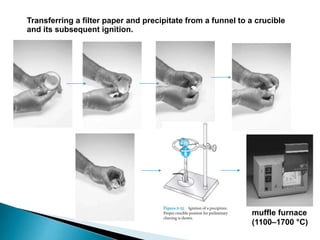 Transferring a filter paper and precipitate from a funnel to a crucible
and its subsequent ignition.
(1100–1700 °C)
muffle furnace
 