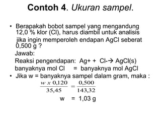 Gravimetri pada materi kimia, mata kuliah kimia analitik | PPT