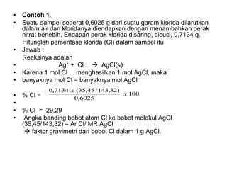 Gravimetri pada materi kimia, mata kuliah kimia analitik | PPT
