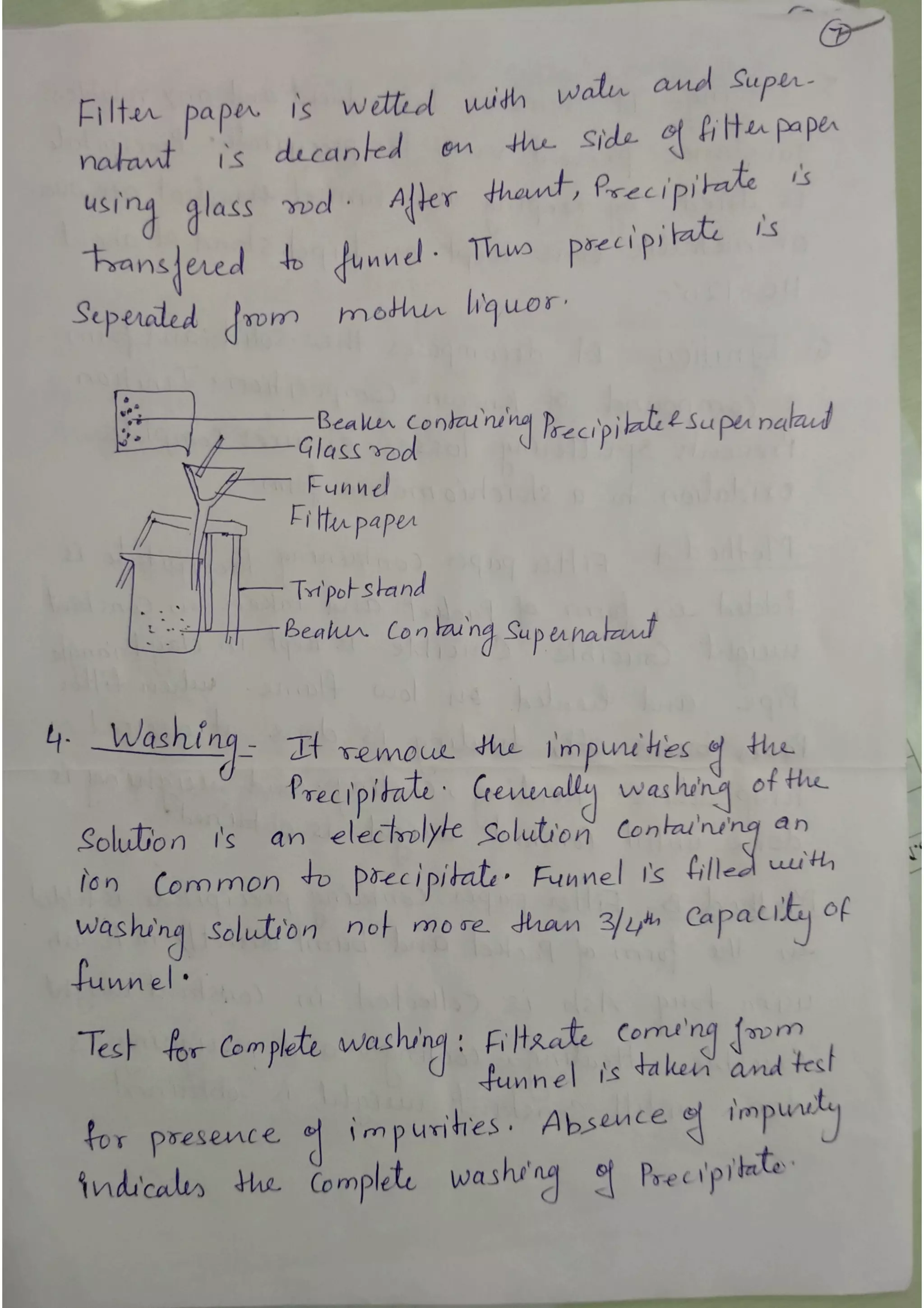 Gravimetric titration Pharmaceutical analysis PDF