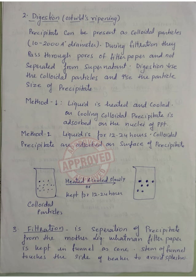 Gravimetric titration Pharmaceutical analysis PDF