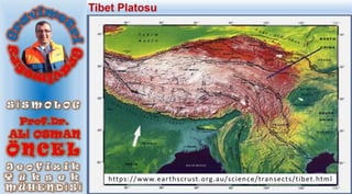 Tibet Platosu
https://www.earthscrust.org.au/science/transects/tibet.html
 