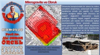 Üniversite kampüsündeki bir alanın bu mikro
yerçekimi araştırması, potansiyel bir düdeni
karakterize etmek için yapıldı. 0.1 mGal
kontur aralığına dikkat edin (turuncu en
negatif değerdir)! Anomalinin küçük
genliğine rağmen, kapalı negatif yerçekimi
anomalisi çok sayıda veri noktasıyla açıkça
tanımlanmıştır. Geniş anomali, düdenin
yüzey görünümü ile değil, obruk oluşumuna
yol açan bu kapalı karstik arazi koşullarında
kireçtaşının çözünmesi ve kil ile dolmasıyla
karakterize edilen bir bölge ile ilişkilidir.
From THG Geophysics, Ltd., 2012, MEMORIAL
STADIUM SUBSURFACE GEOPHYSICAL
INVESTIGATION,
Mikrogravite ve Obruk
 