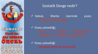 İzostatik Denge nedir?
 Kabuk, Manto üzerinde yüzer,
(hidrodinamik denge)
 Yüzey yüksekliği,
altta ki kütlenin fonksiyonudur
(kabuğun kalınlığı ve yoğunluğu)
 Yüzey yüksekliği
altındaki kütle ile telafi edilir
 