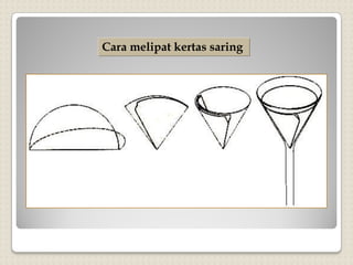 Cara melipat kertas saring
 
