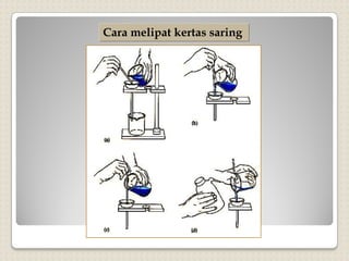 Cara melipat kertas saring
 