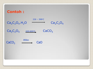 Contoh :
226 – 398oC
Ca2C2O4.H2O Ca2C2O4
Ca2C2O4 420-600oC CaCO3
CaCO3 CaO
850oc
 