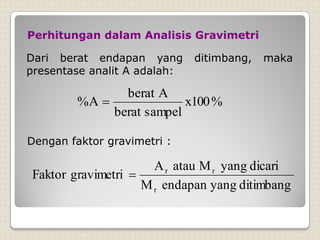 Dari berat endapan yang ditimbang, maka
presentase analit A adalah:
Perhitungan dalam Analisis Gravimetri
%
100
x
sampel
berat
A
berat
A
% 
Dengan faktor gravimetri :
ditimbang
yang
endapan
M
dicari
yang
M
atau
A
gravimetri
Faktor
r
r
r

 