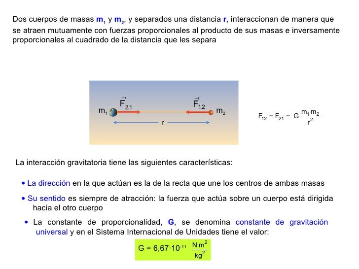 Gravitación