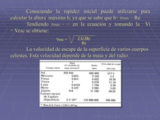 ESCUELA SUPERIOR POLITECNICA DEL LITORAL
Conociendo la rapidez inicial puede utilizarse para
calcular la altura máxima h, ya que se sabe que h= rmax – Re.
Tendiendo rmax = ∽ en la ecuación y tomando la Vi
= Vesc se obtiene:
2 G Me
Re
Vesc =
La velocidad de escape de la superficie de varios cuerpos
celestes. Esta velocidad depende de la masa y del radio.
INSTITUTO DE CIENCIAS FISICAS
 