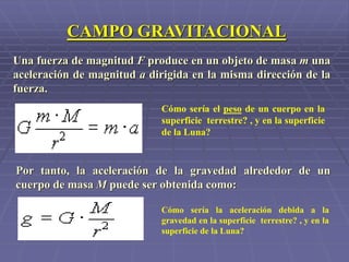 CAMPO GRAVITACIONAL
Una fuerza de magnitud F produce en un objeto de masa m una
aceleración de magnitud a dirigida en la misma dirección de la
fuerza.
Por tanto, la aceleración de la gravedad alrededor de un
cuerpo de masa M puede ser obtenida como:
Cómo sería el peso de un cuerpo en la
superficie terrestre? , y en la superficie
de la Luna?
Cómo sería la aceleración debida a la
gravedad en la superficie terrestre? , y en la
superficie de la Luna?
 