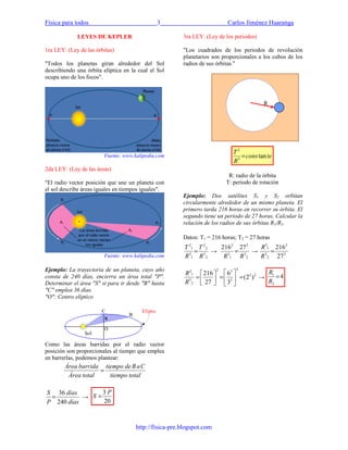 Gravitación Universal