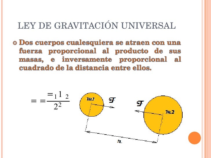 Gravitación universal Gravitación universal