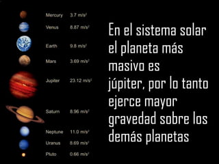 En el sistema solar
el planeta más
masivo es
júpiter, por lo tanto
ejerce mayor
gravedad sobre los
demás planetas
 