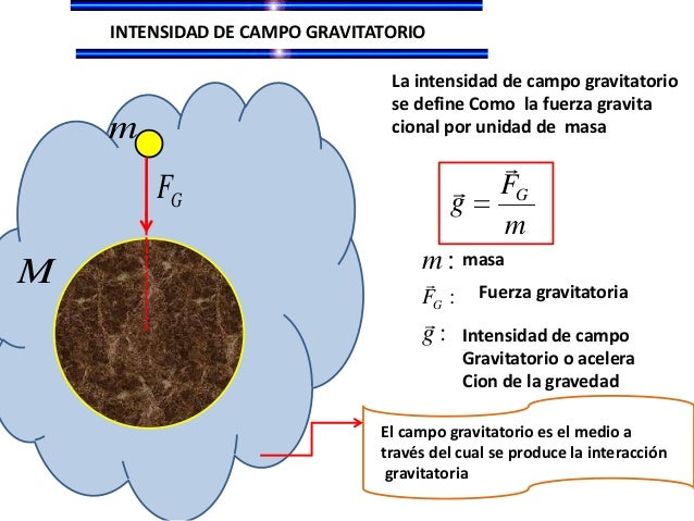 Gravitación y movimiento