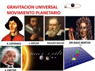 GRAVITACION UNIVERSAL
MOVIMIENTO PLANETARIO
SIR ISAAC NEWTONGALILEO GALILEIJ. KEPLERN. COPERNICO
A. EINSTEIN
 