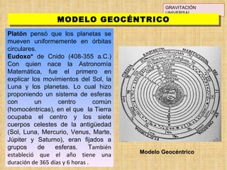 GRAVITACIÓN UNIVERSAL Platón  pensó que los planetas se mueven uniformemente en órbitas circulares.   Eudoxo*  de Cnido (408-355 a.C.) Con quien nace la Astronomía Matemática, fue el primero en explicar los movimientos del Sol, la Luna y los planetas. Lo cual hizo proponiendo un sistema de esferas con un centro común (homocéntricas), en el que  la Tierra ocupaba el centro y los siete cuerpos celestes de la antigüedad (Sol, Luna, Mercurio, Venus, Marte, Júpiter y Saturno), eran fijados a grupos de esferas. T ambién estableció que el año tiene una duración de 365 días y 6 horas . MODELO GEOCÉNTRICO Modelo Geocéntrico 